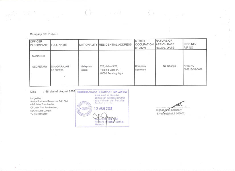 Form 49 Notification Of Change In The Register Of Directors